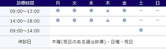 診療時間